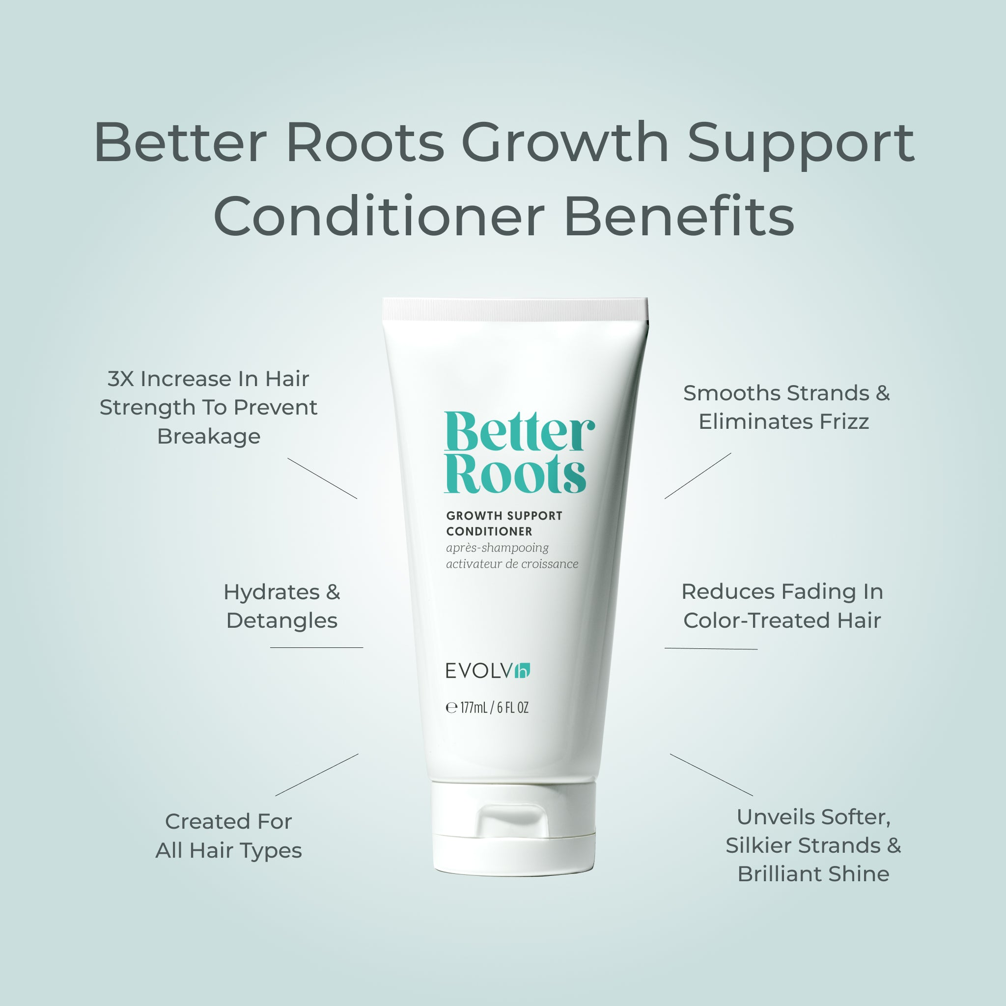 EVOLVh  Better Roots Growth Support Conditioner