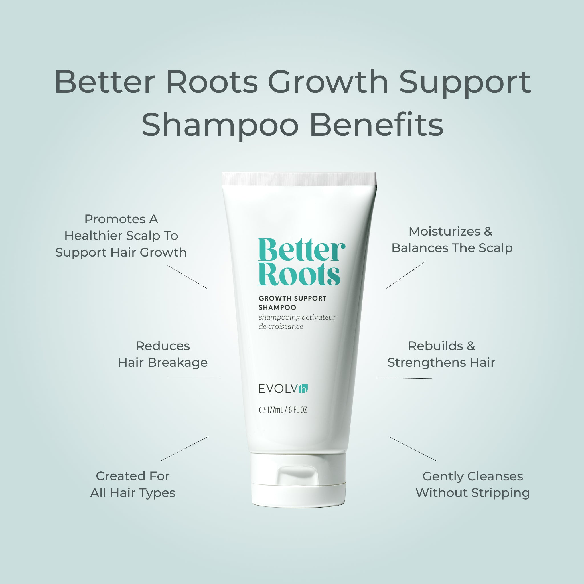 EVOLVh  Better Roots Growth Support Shampoo