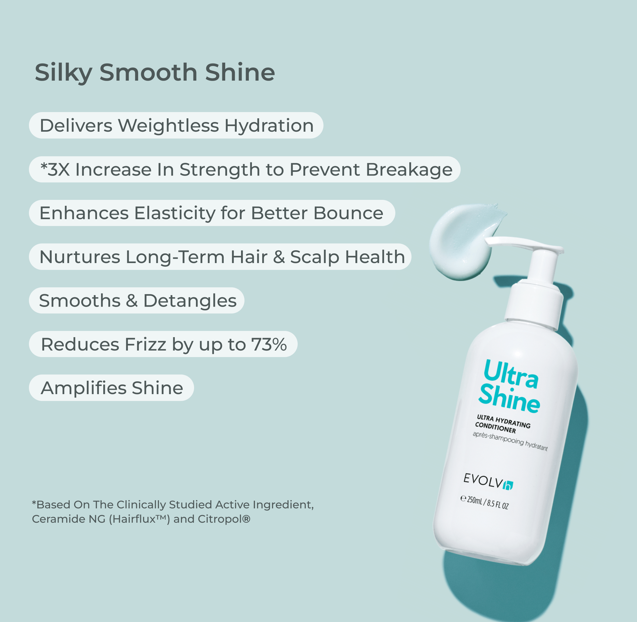 Evolvh UltraShine Ultra Hydrating Conditioner