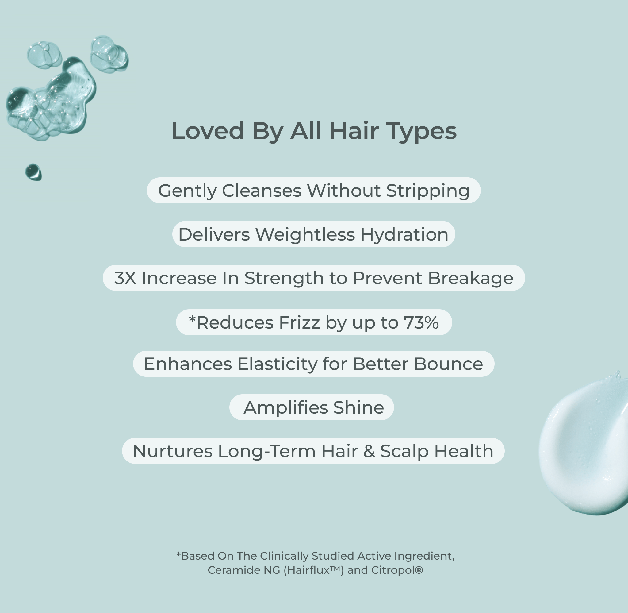 EVOLVh UltraShine Ultra Hydrating Shampoo & Conditioner Duo