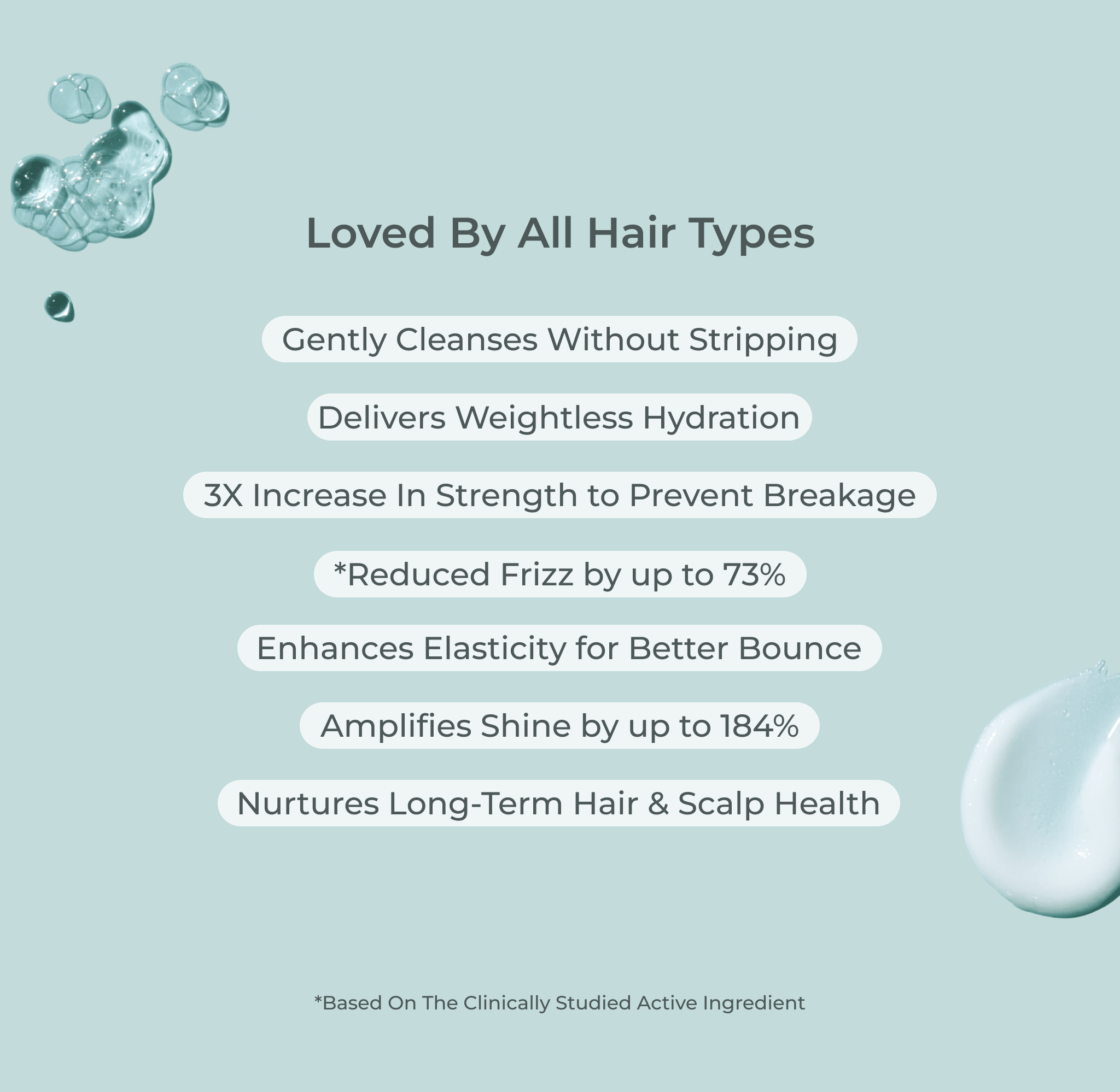 EVOLVh UltraShine Ultra Hydrating Shampoo & Conditioner Liter Duo