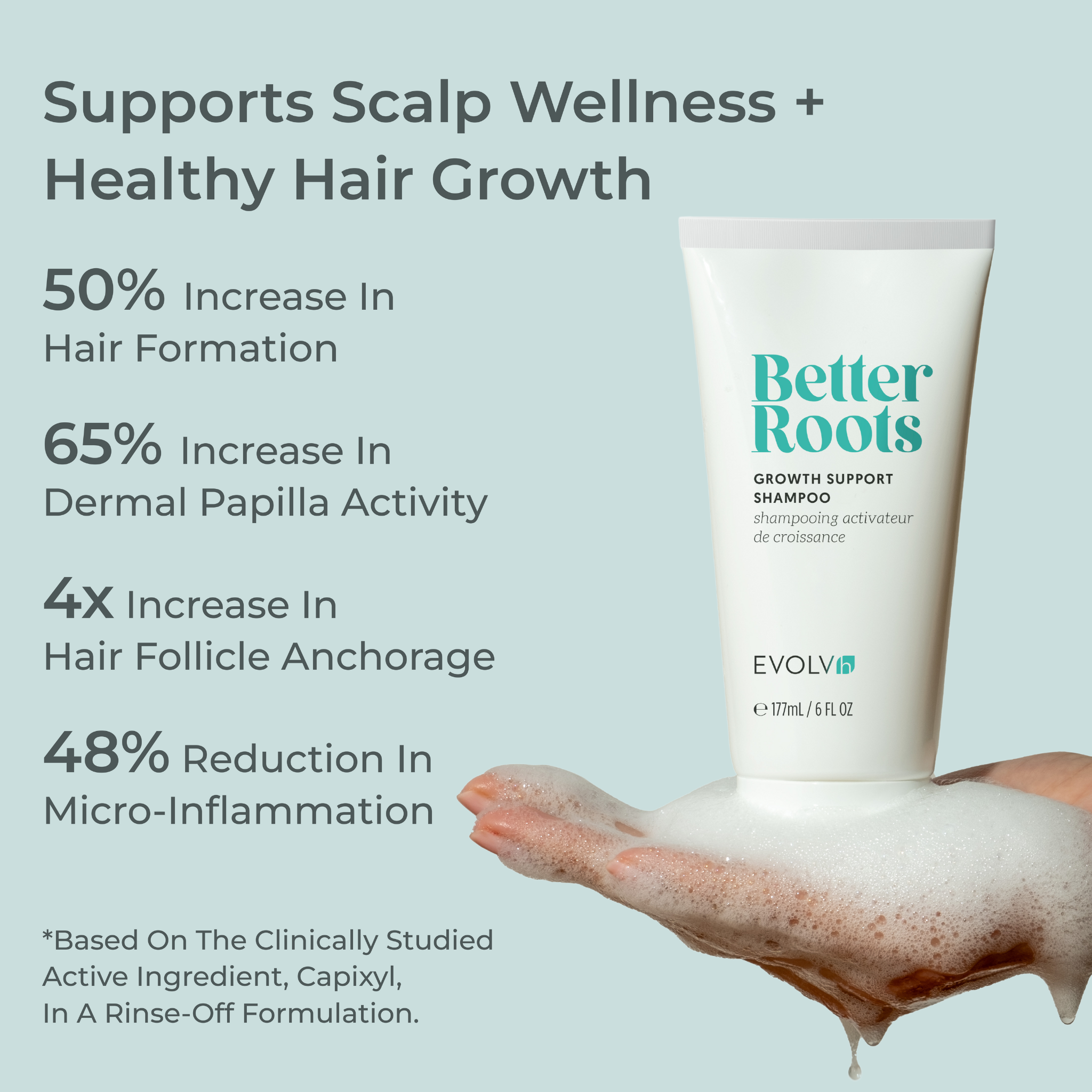 EVOLVh  Better Roots Growth Support Shampoo
