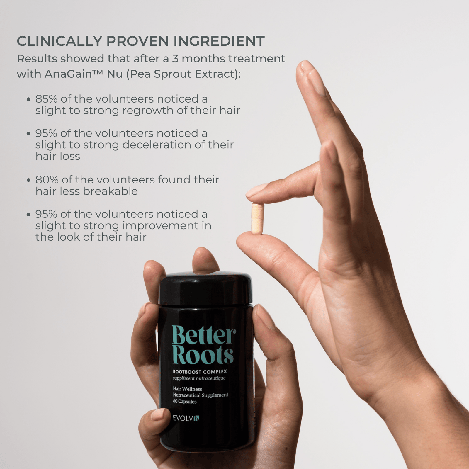 EVOLVh  Better Roots RootBoost Complex