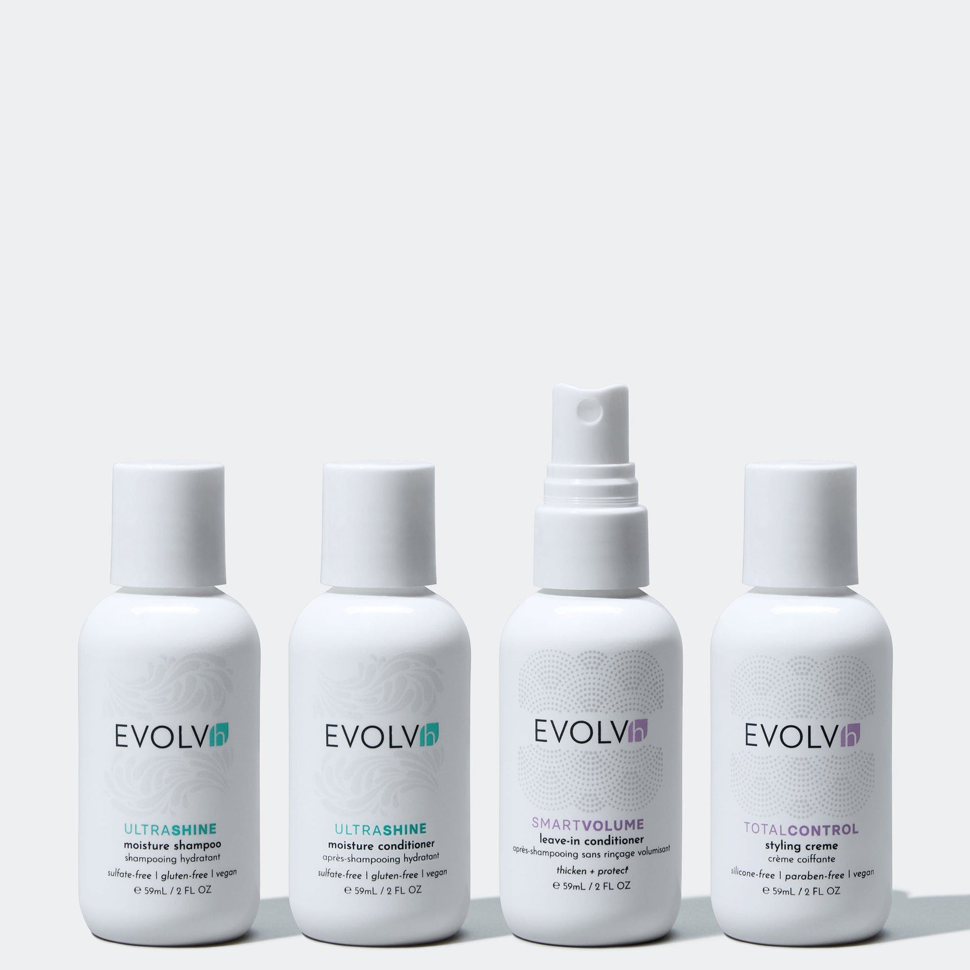 EVOLVh  Volume Discovery Kit